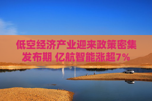 低空经济产业迎来政策密集发布期 亿航智能涨超7%