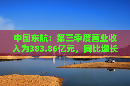 中国东航:第三季度营业收入为383.86亿元,同比增长6.23%
