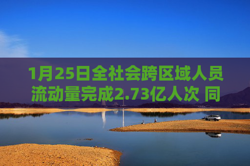 1月25日全社会跨区域人员流动量完成2.73亿人次 同比增长17.3%