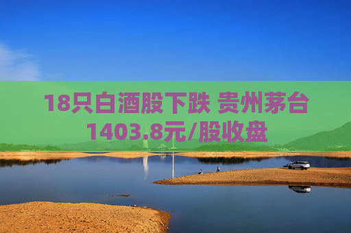 18只白酒股下跌 贵州茅台1403.8元/股收盘