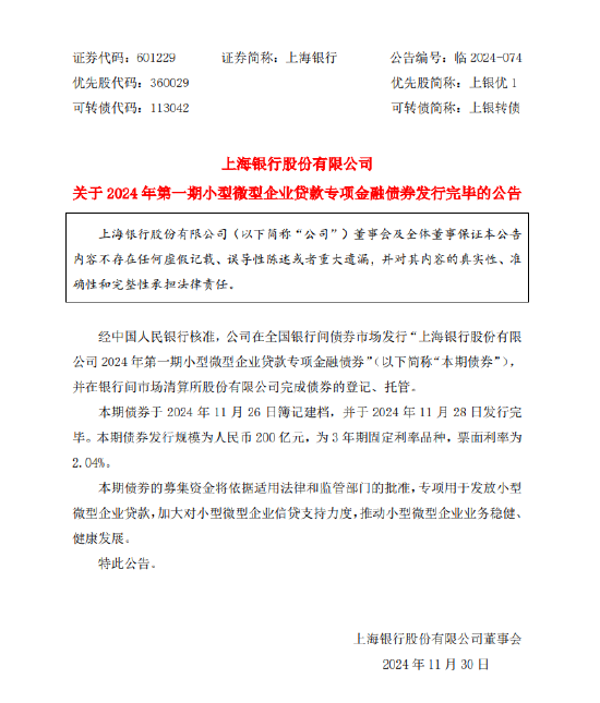 上海银行:2024年第一期小型微型企业贷款专项金融债券发行完毕