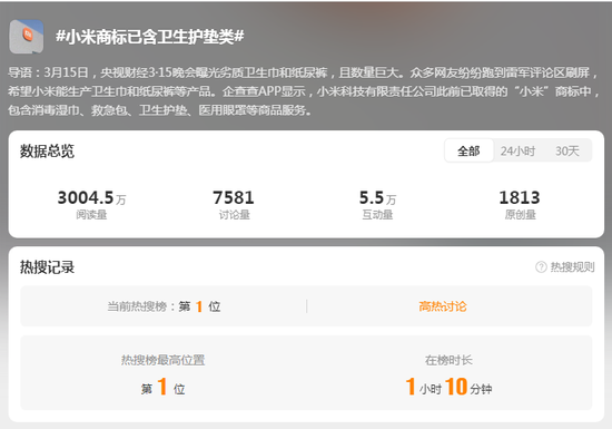 进军卫生巾行业？小米，再上热搜！