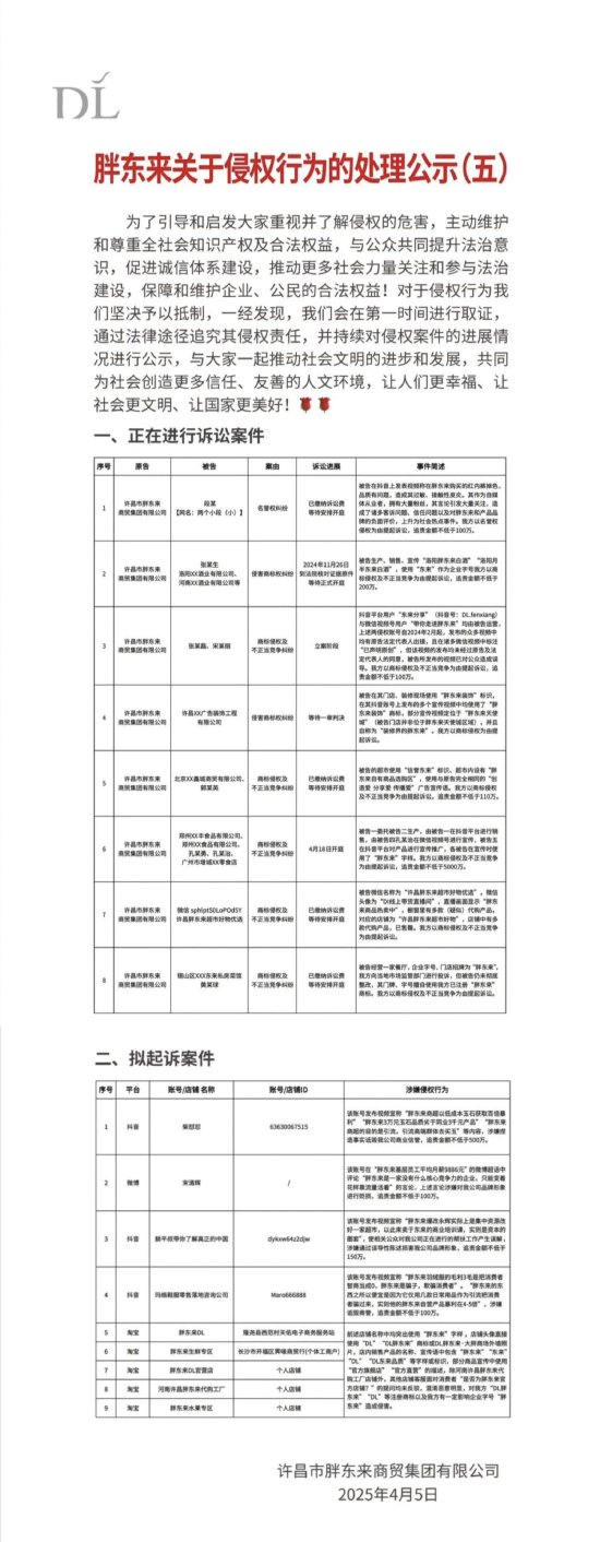 胖东来起诉“红内裤”事件博主名誉权侵权，追责不低于100万元