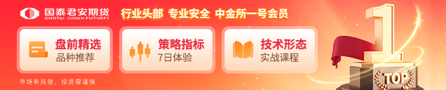 国泰君安期货：“对等关税”来袭，风险品种如何看待？