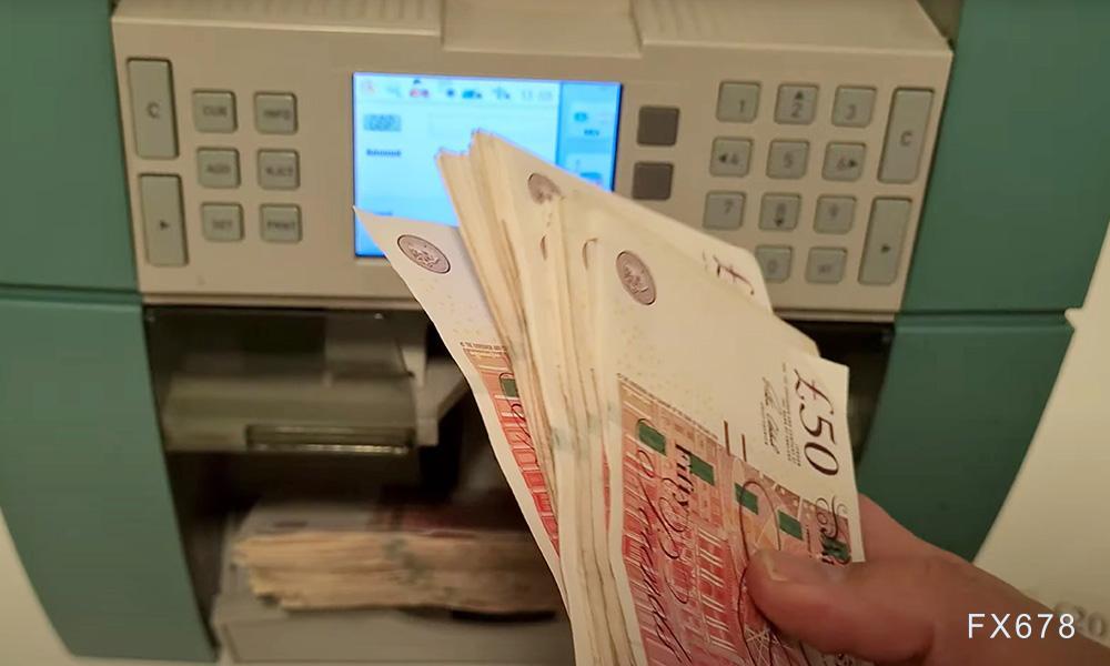 英国房价增长放缓与贸易紧张加剧，促使市场押注英国央行5月大幅降息50个基点