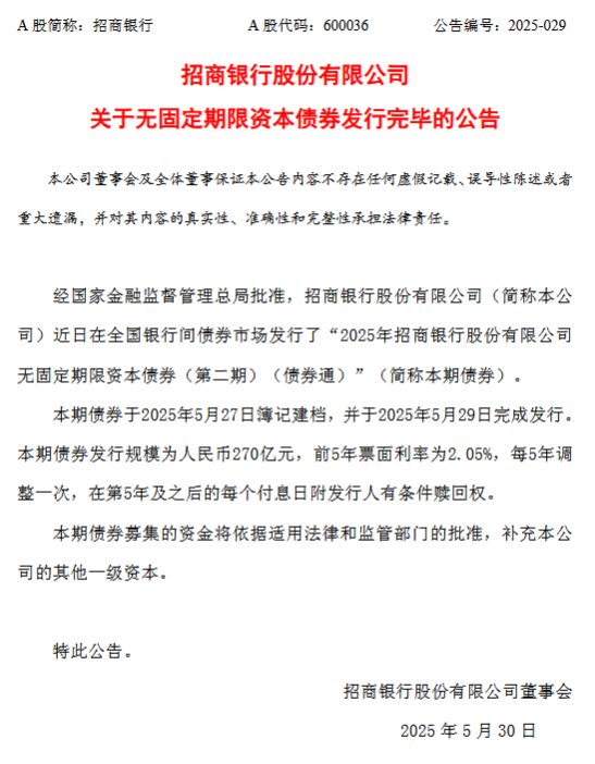 招商银行:2025年无固定期限资本债券发行完毕(第二期)(债券通)