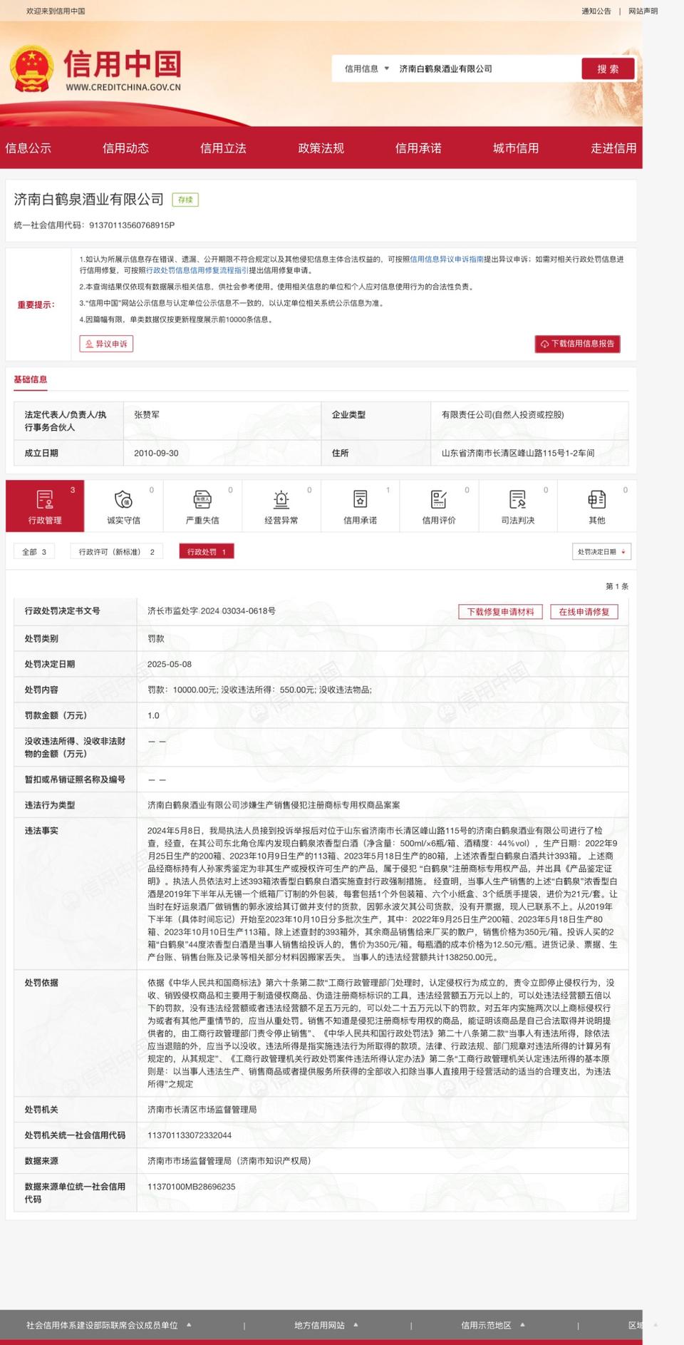 济南白鹤泉酒业因生产销售侵犯注册商标专用权的产品被罚1万元