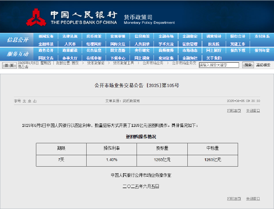 央行将于6月6日开展10000亿元买断式逆回购操作