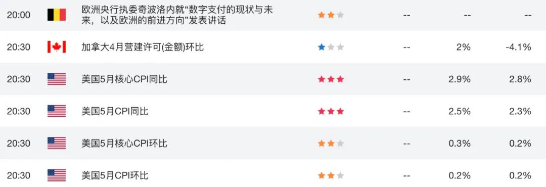 “欧元重返战场”：德法经济反弹+商业信心爆表，欧洲央行或提前脱钩美联储
