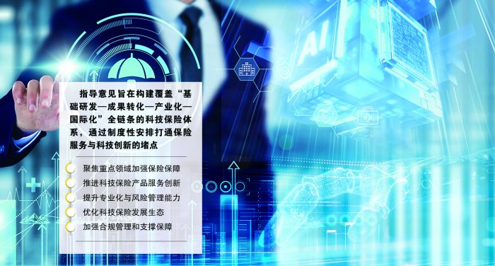 科技保险“上海方案”落地 全链条护航科技创新