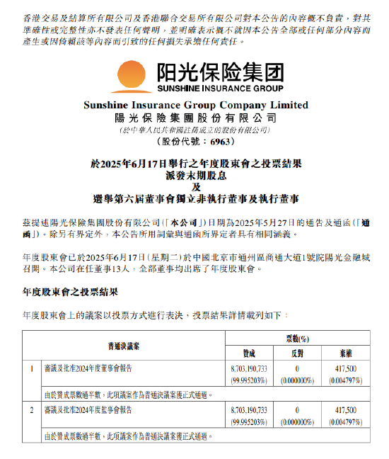 阳光保险：王霄鹏获委任为执行董事